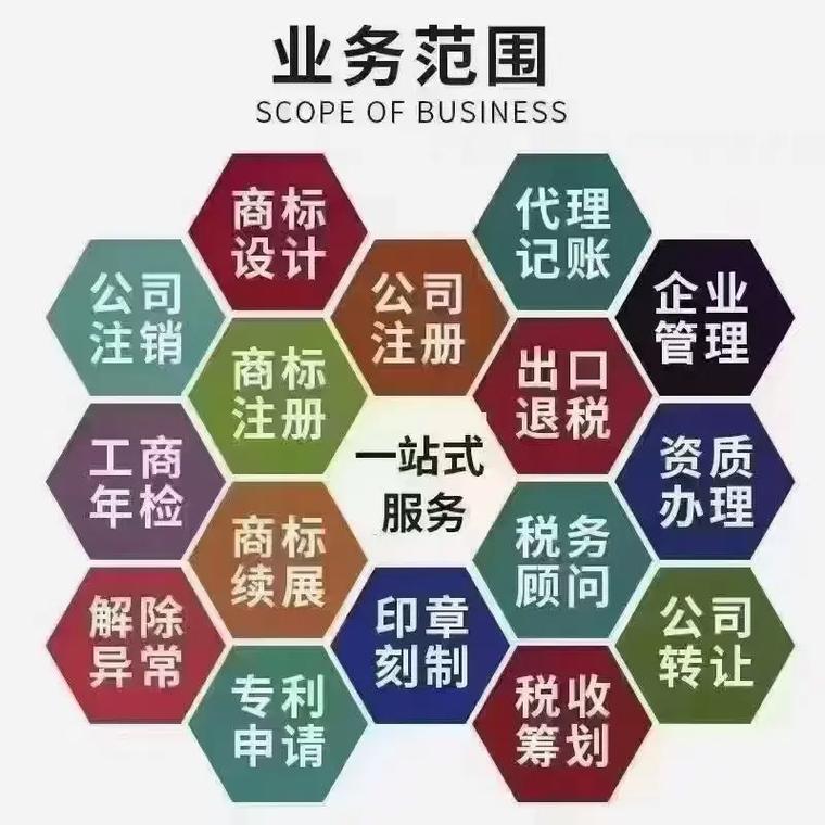 随州代理记账